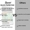 35 Sheets , Black Paper Pad 5.5"x8.5" Sketch Book, (90 lb/150gsm), Spiral Black Sketchbook Drawing Paper for Pencil, Pastel, White Ink Gel Pen, Charcoal, Chalk, Metallic Marker, Paint Pen